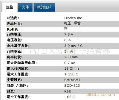 深入解析 BZT52C7V5S-7-01-F稳压二极管现货热卖中的技术细节与市场应用